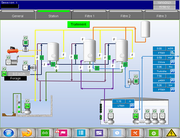 electricite automatisme 05 2023